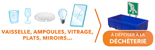 Image retirée.